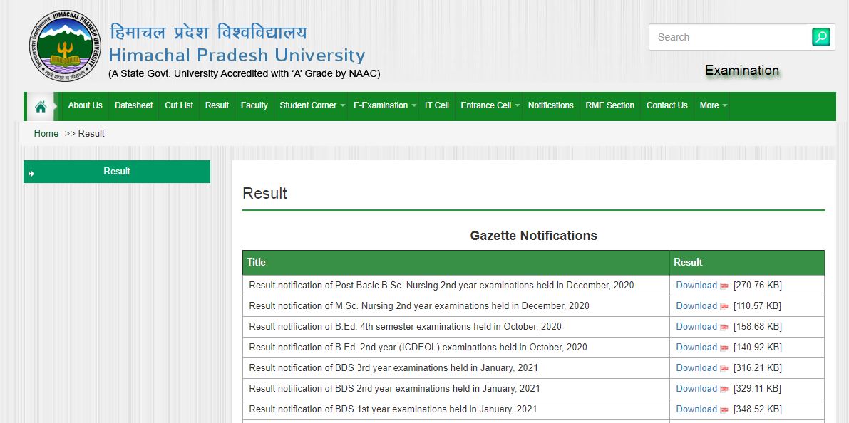 Himachal Pradesh University Result 2021 