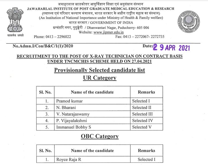 JIPMER Result 2021