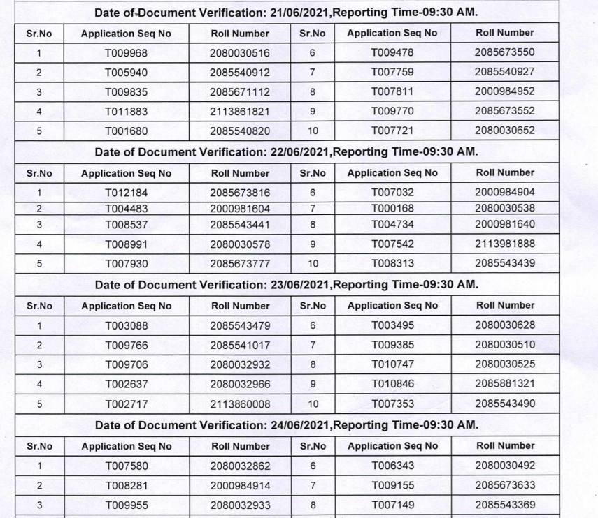 KRCL Technician Result 2021