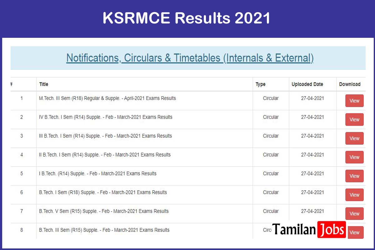 KSRMCE Results 2021