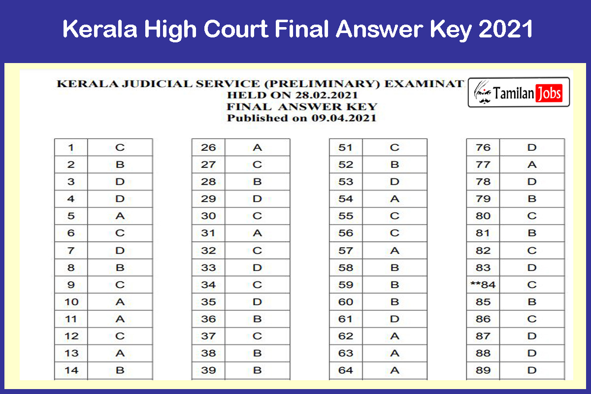 Kerala High Court Final Answer Key 2021