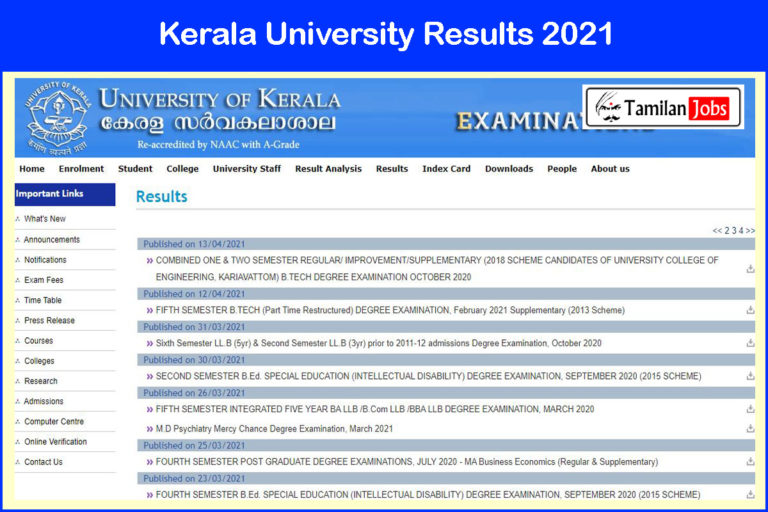 Kerala University Results 2021