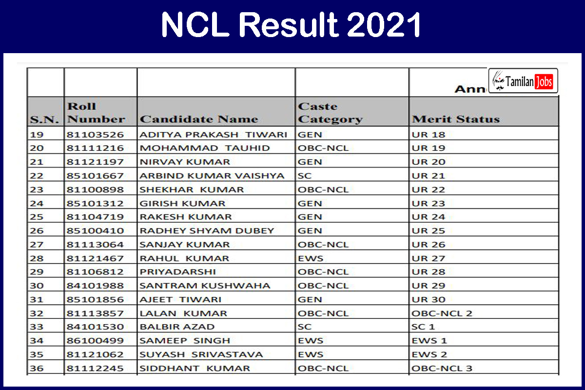 NCL Result 2021