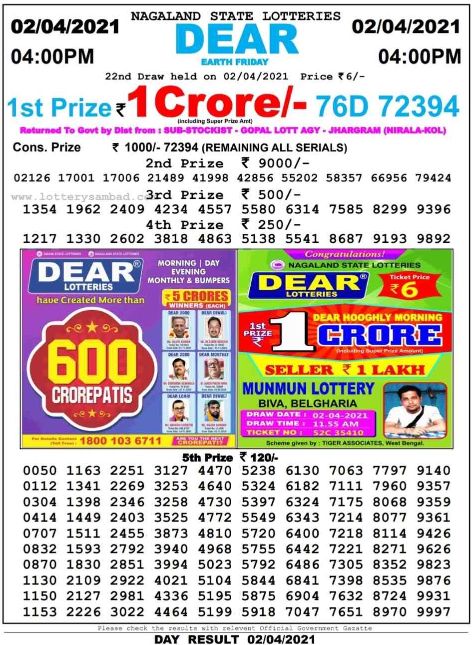 Nagaland State Lottery Result Live Today 3.4.2021, 4 Pm, Day, Evening