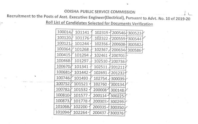 OPSC AEE Provisional Result 2021