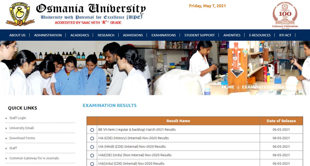 OU Degree Results 2021