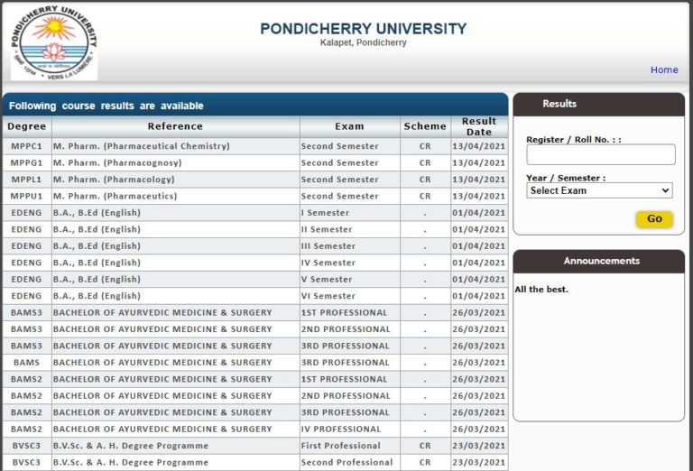 Pondicherry University Results 2021