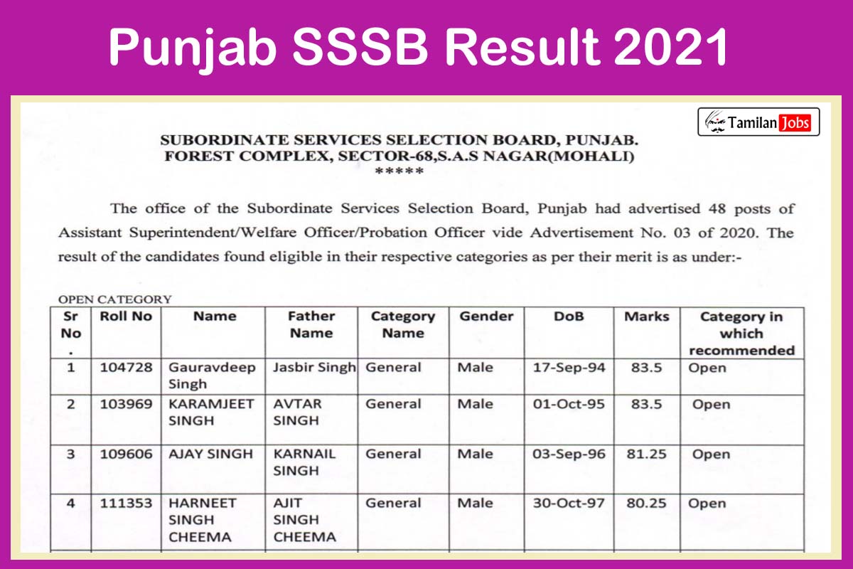 Punjab SSSB Result 2021