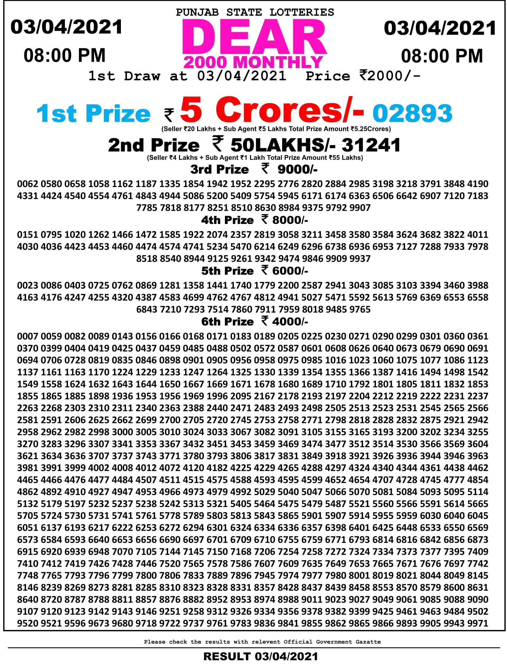 Punjab State Dear 2000 Monthly Lottery Result 3.4.2021 8 PM