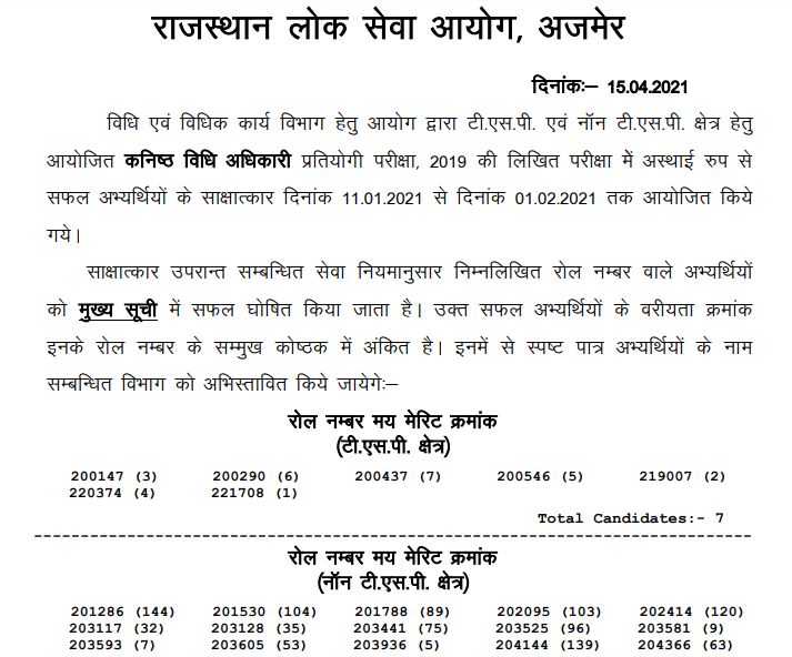 RPSC JLO Provisional Result 2021