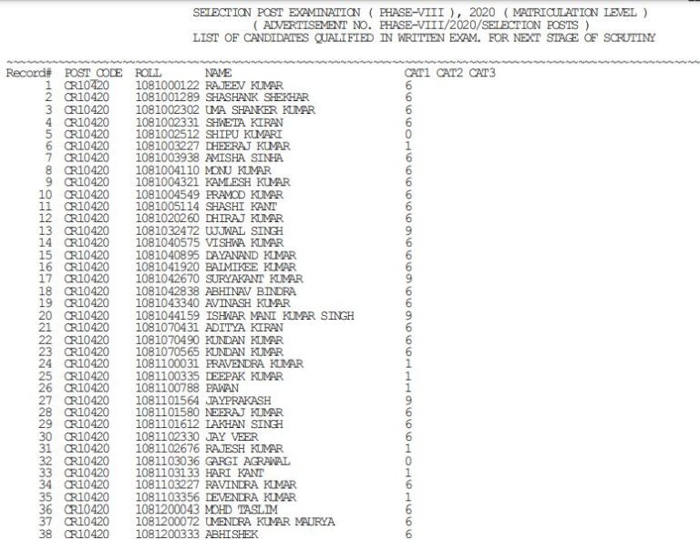 SSC Selection Post Phase 8 Result 2021