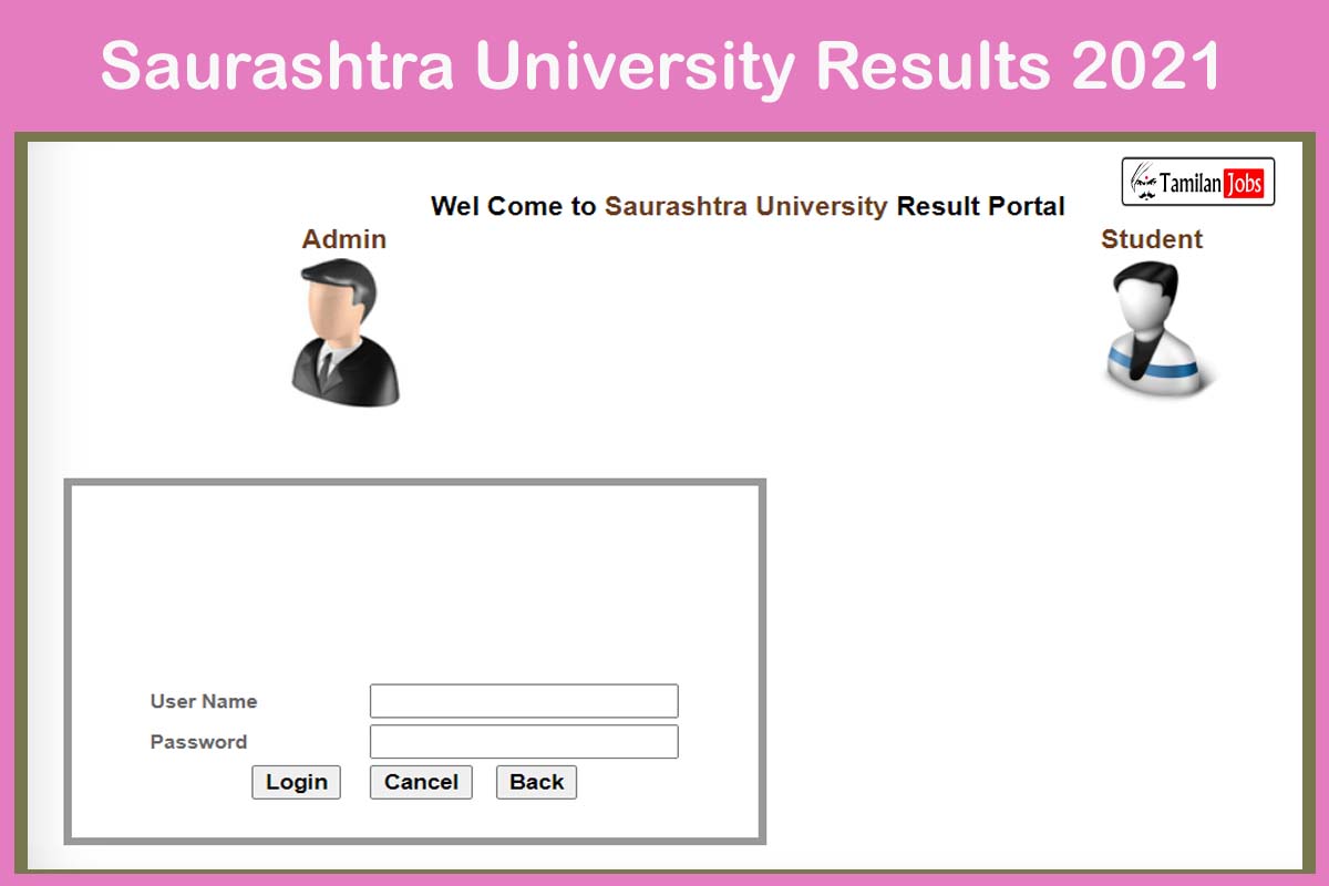 Saurashtra University Results 2021