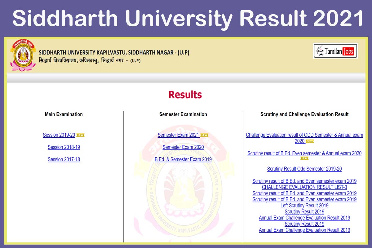 Siddharth University Result 2021