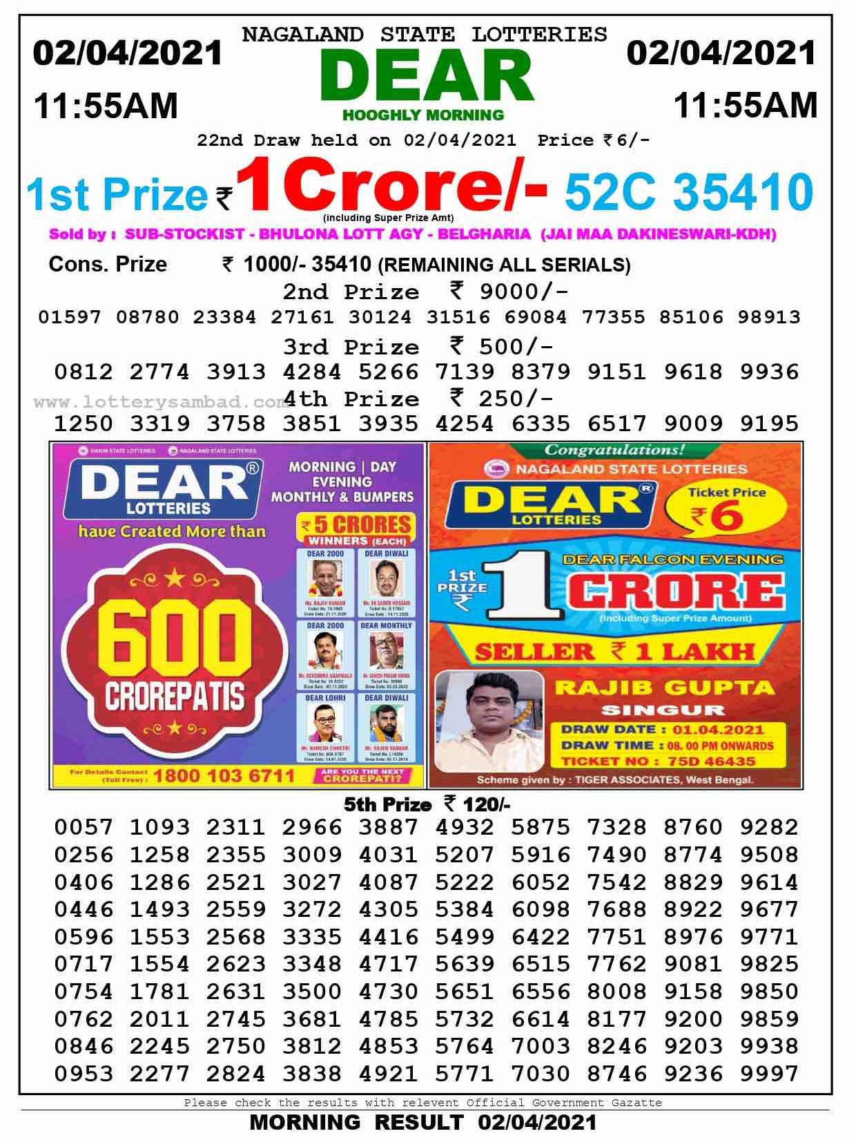 Sikkim state lottery 11.55 AM Result in 2.4.2021
