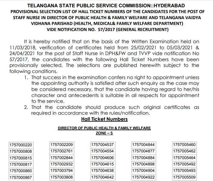 TSPSC Provisional Result 2021