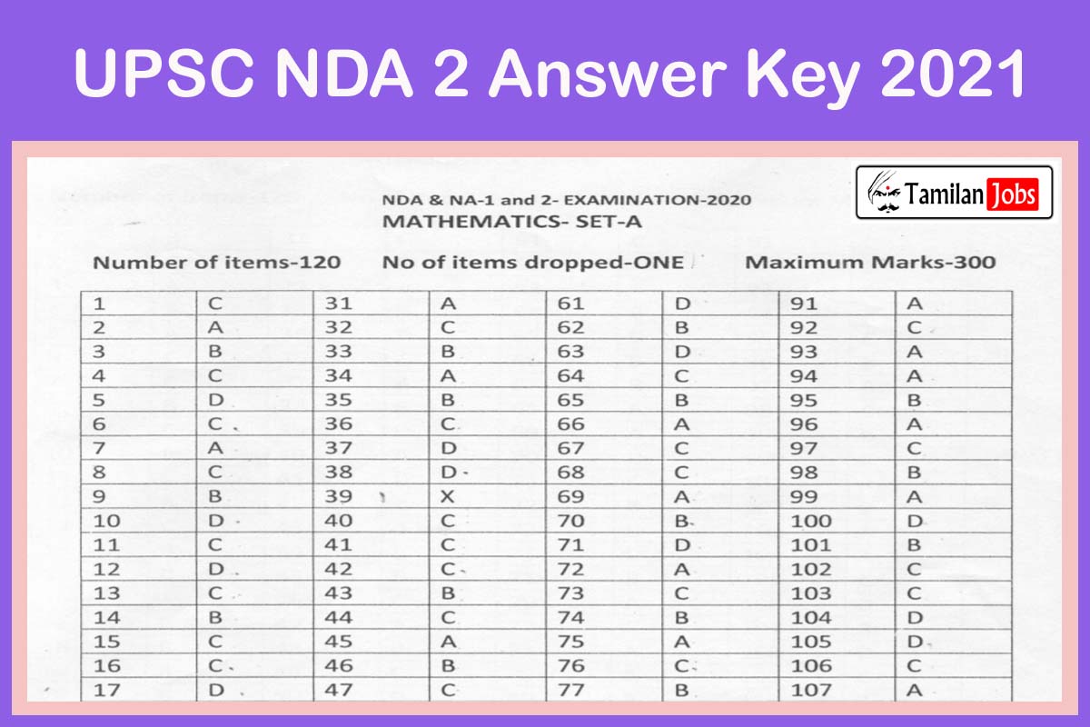 UPSC NDA 2 Answer Key 2021