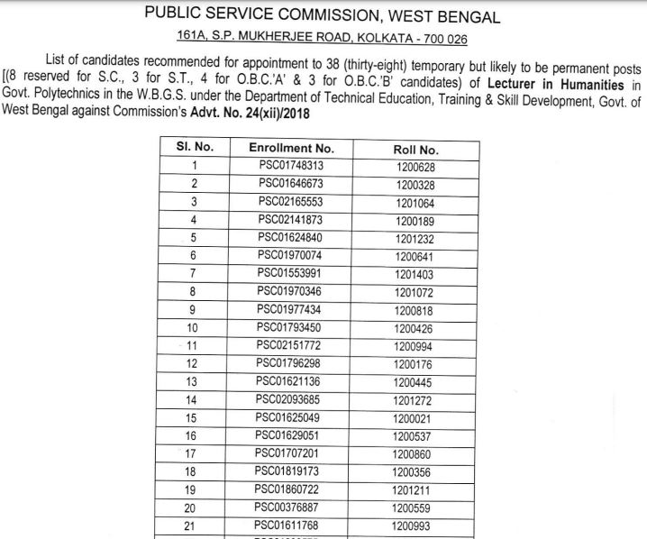 WBPSC Lecturer Result 2021