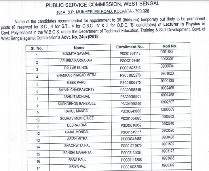 WBPSC Result 2021