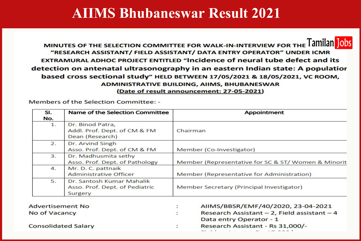 AIIMS Bhubaneswar Result 2021