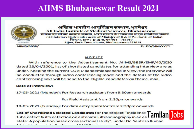 AIIMS Bhubaneswar Result 2021