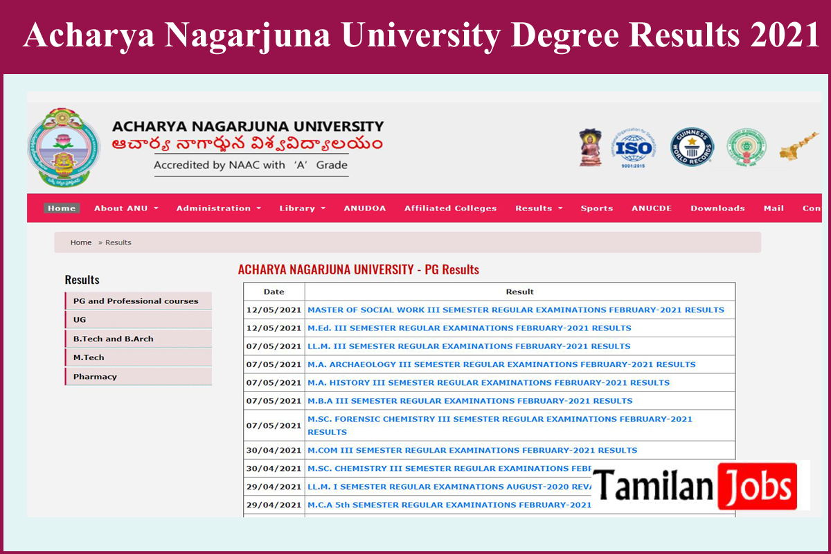 Acharya Nagarjuna University Degree Results 2021