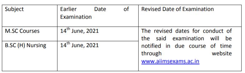 Aiims Exam Date postponed