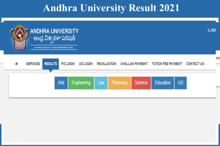Andhra University Result 2021