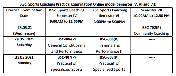 B.Sc Sports Time table