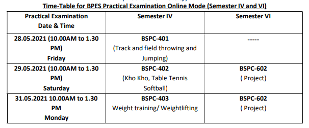 BPES Practical Exam time Table