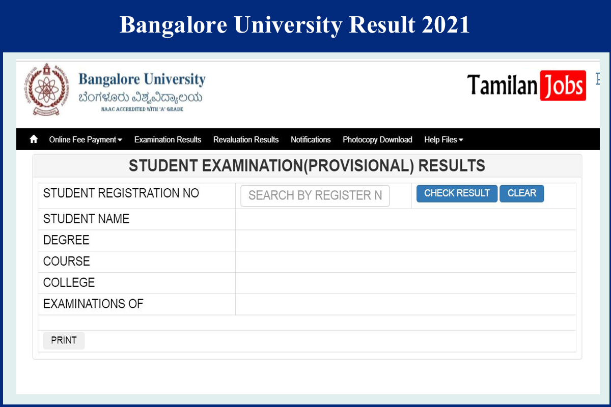 Bangalore University Result 2021
