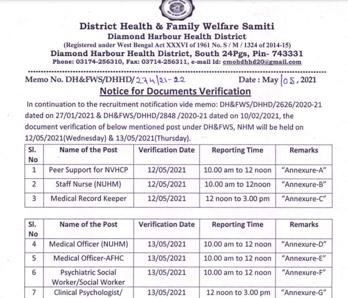 DHFWS DV Schedule 2021