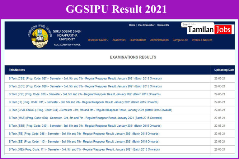 GGSIPU Result 2021