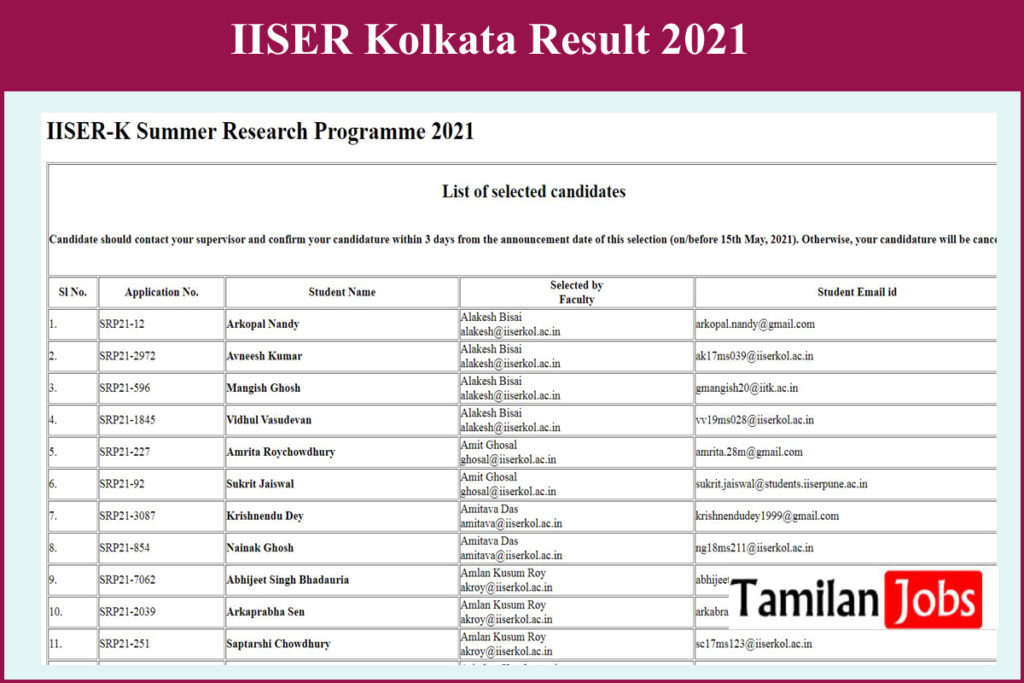 IISER Kolkata Summer Internship Result 2021 (Announced) Check At Www
