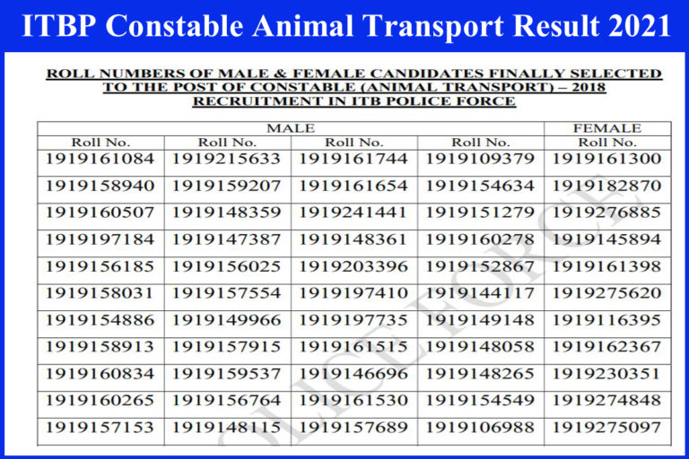 ITBP Constable Animal Transport Result 2021