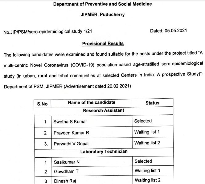 JIPMER Provisional Result 2021