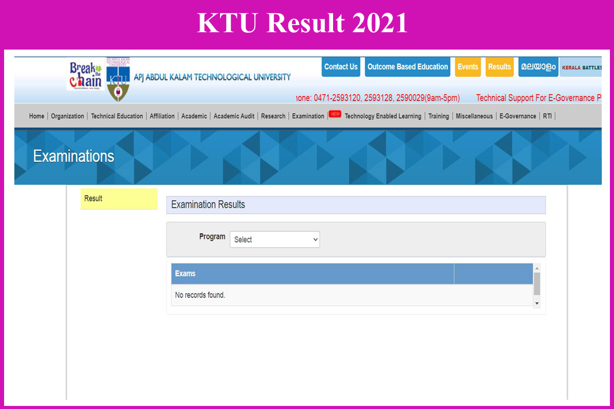 KTU Result 2021