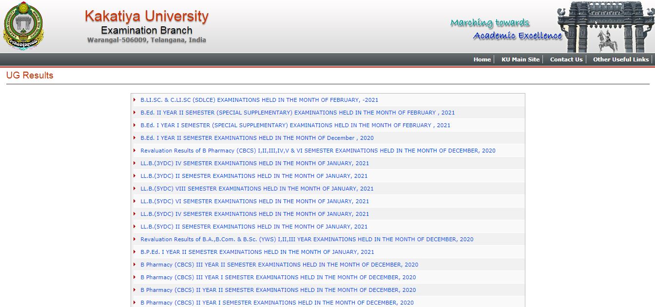 KU Degree 2nd Sem Results 2021