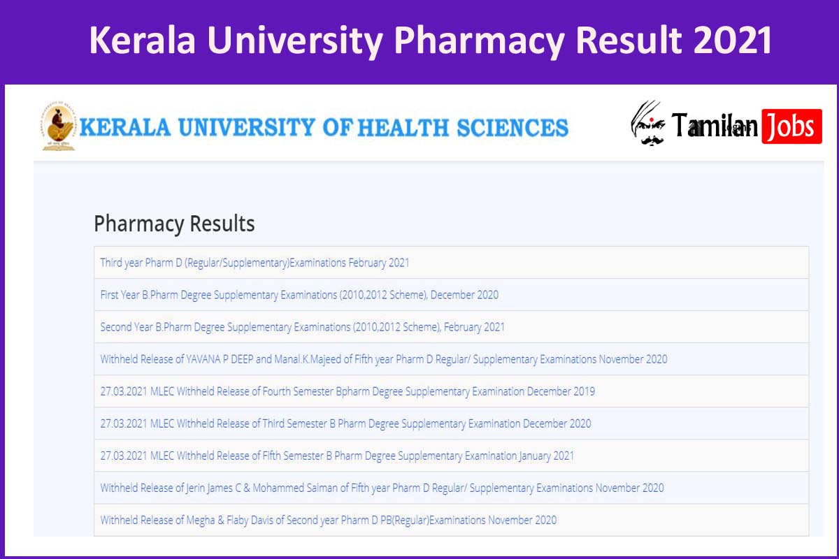 Kerala University Pharmacy Result 2021
