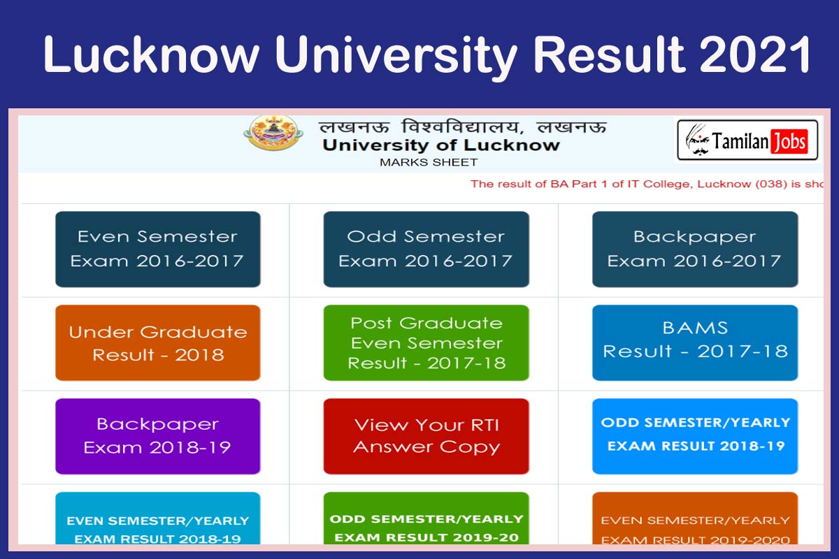 Lucknow University Result 2021