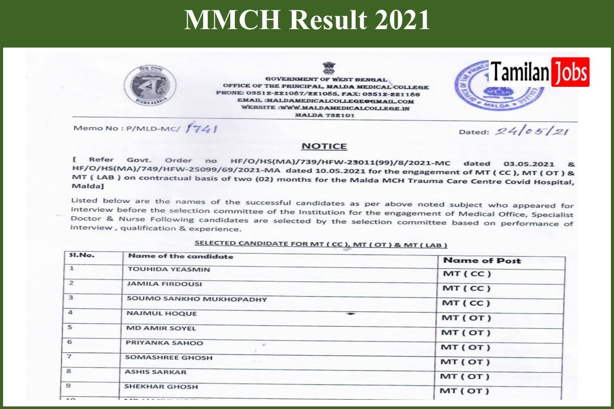 MMCH Result 2021