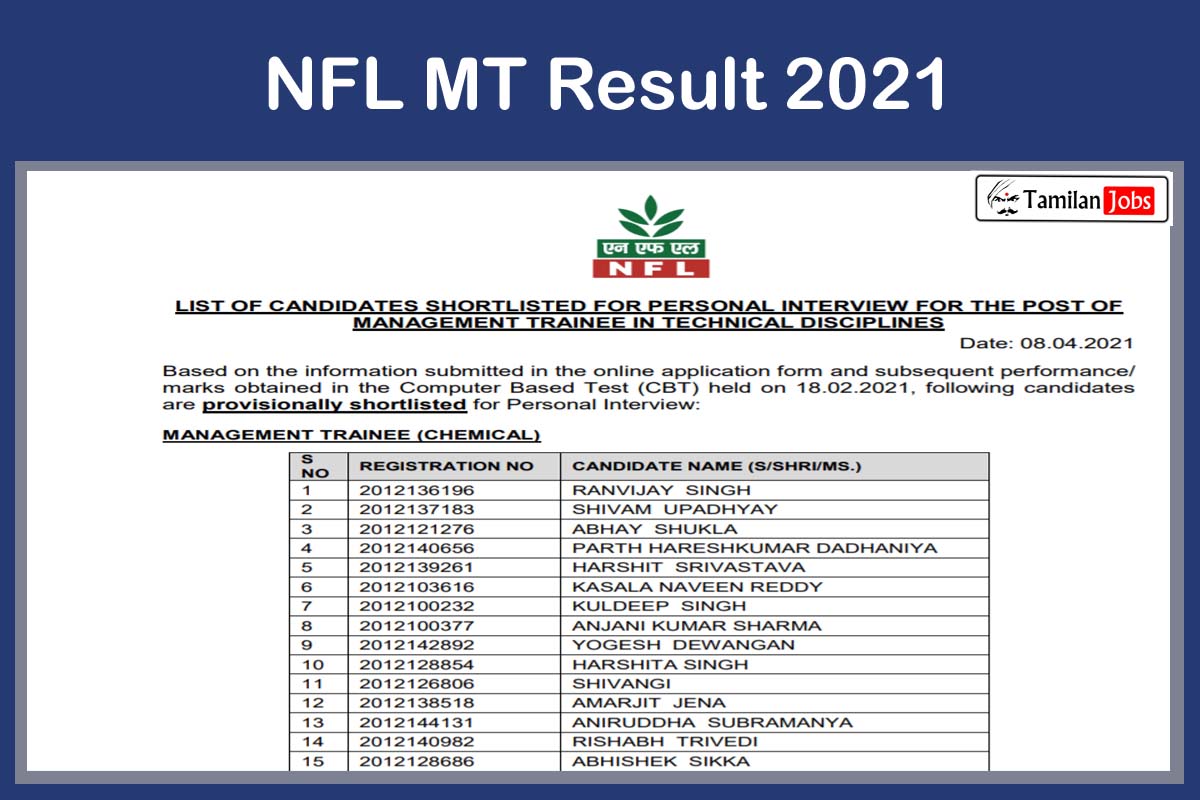 NFL MT Result 2021