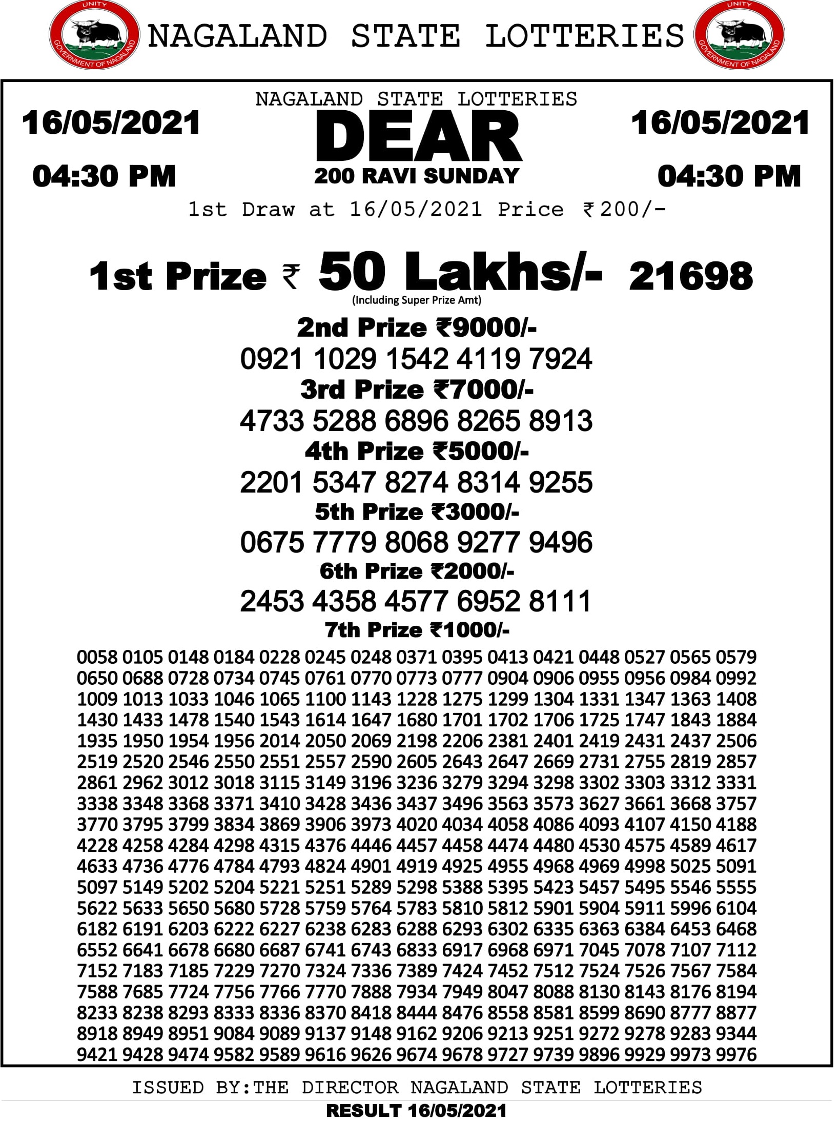 Nagaland Lottery DEAR 200 Weekly Ressult 16.5.2021