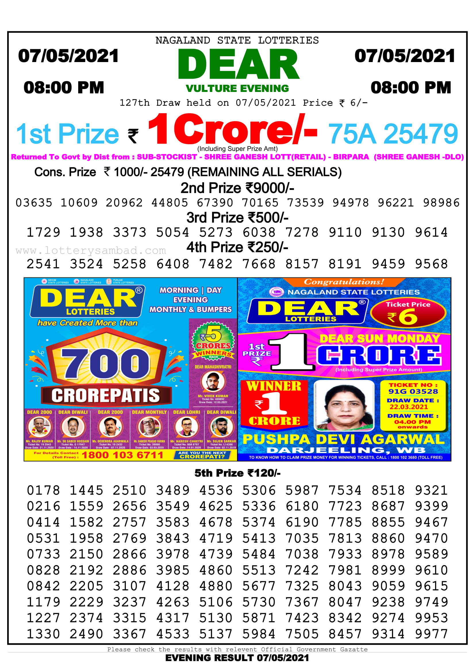 Nagaland State Lottery Result 8 PM 7.5.2021