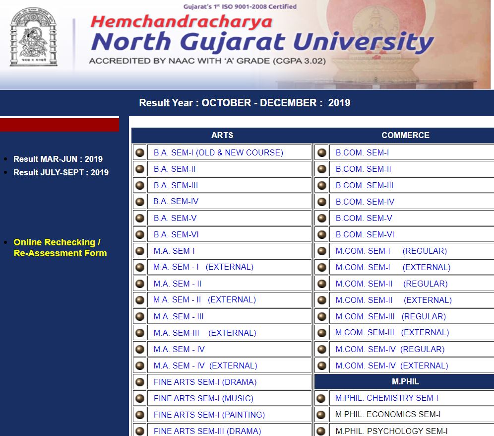 HNGU Old Result