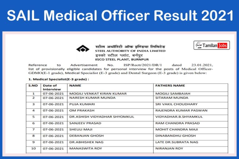 SAIL Medical Officer Result 2021