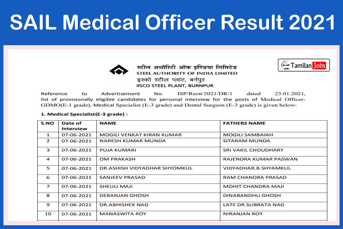 SAIL Medical Officer Result 2021