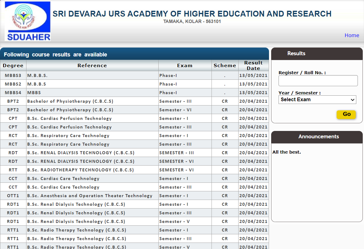 SDUMC MBBS Results 2021