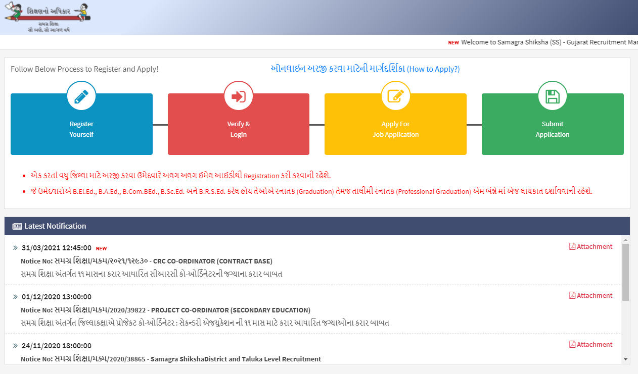 SSA Gujarat CRC Coordinator Result released