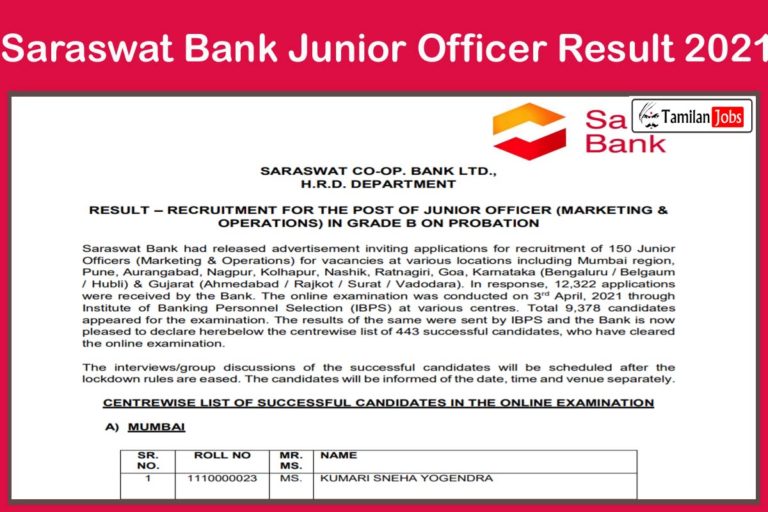 Saraswat Bank Junior Officer Result 2021