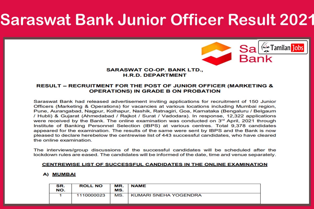 Saraswat Bank Junior Officer Result 2021